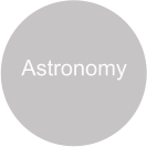 Astronomy